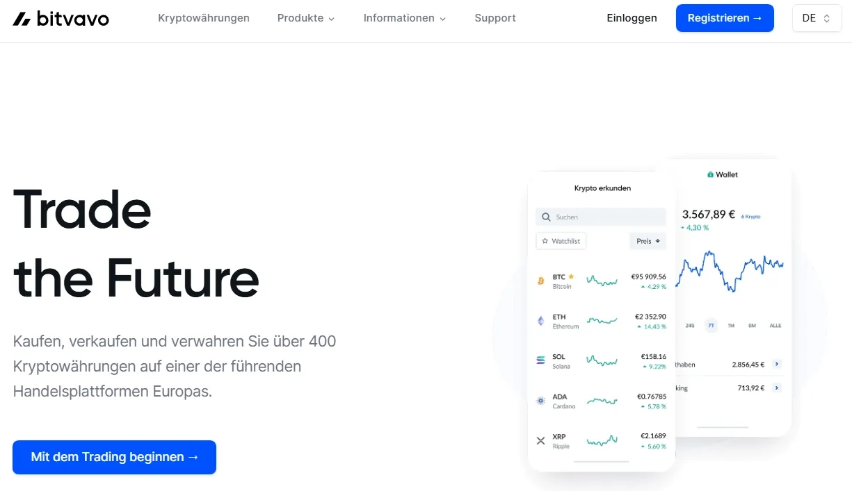 Startseite der Krypto-Börse Bitvavo