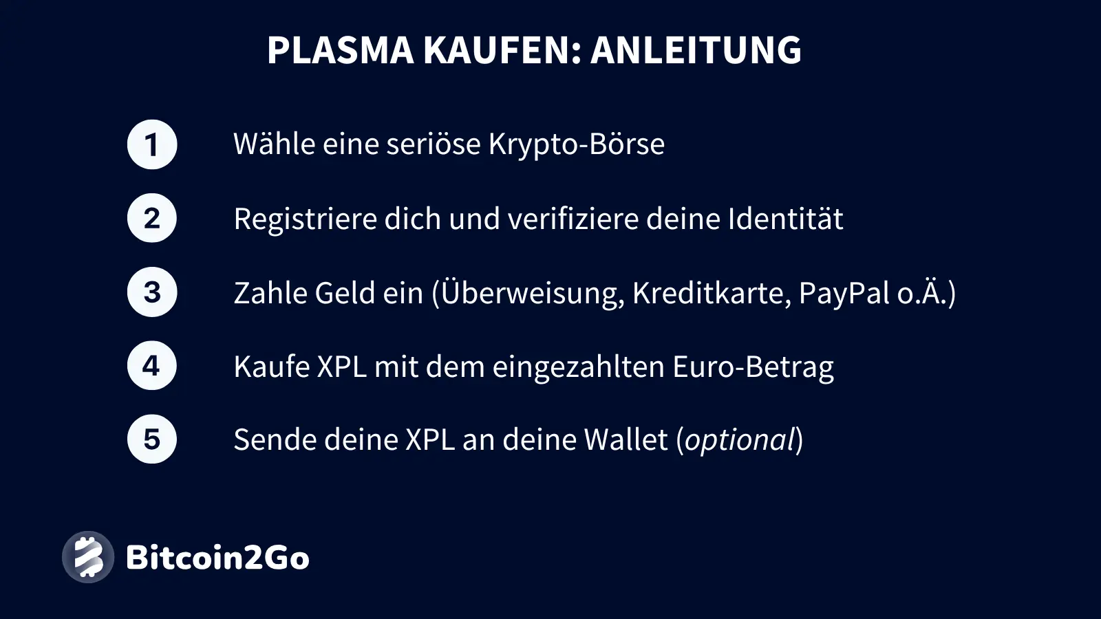 Plasma Coin kaufen - Anleitung in 5 Schritten