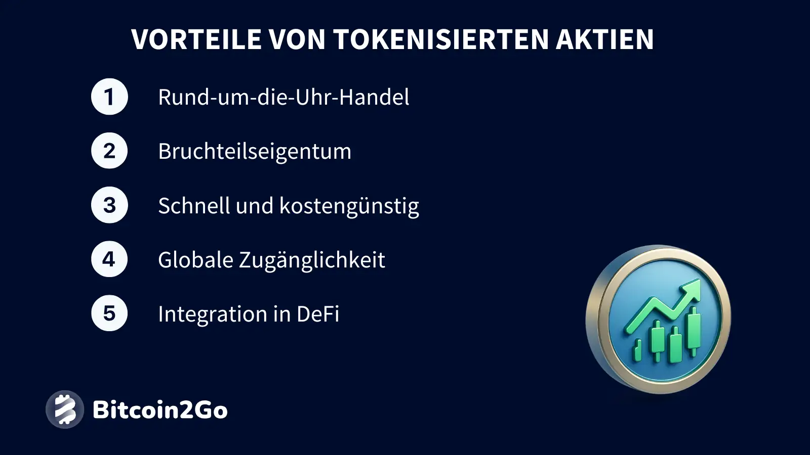 Die wichtigsten Vorteile von tokenisierten Aktien