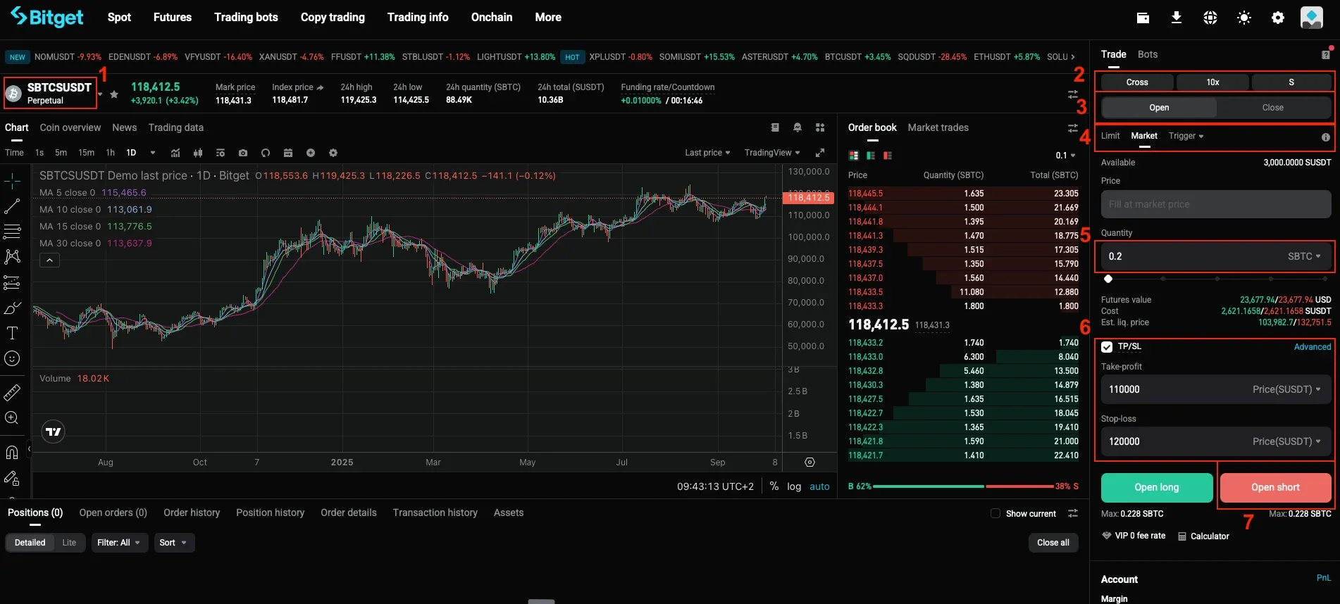 Anleitung: Bitcoin shorten auf der Trading-Plattform Bitget