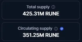 Gesamtmenge der im Umlauf befindlichen RUNE Coins (Quelle: coinmarketcap.com)