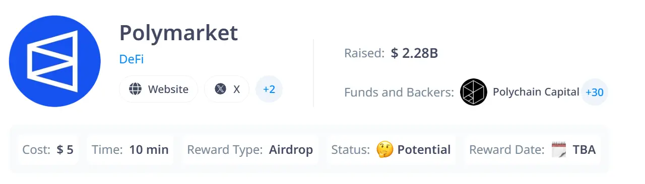 Polymarket Airdrop - Übersicht