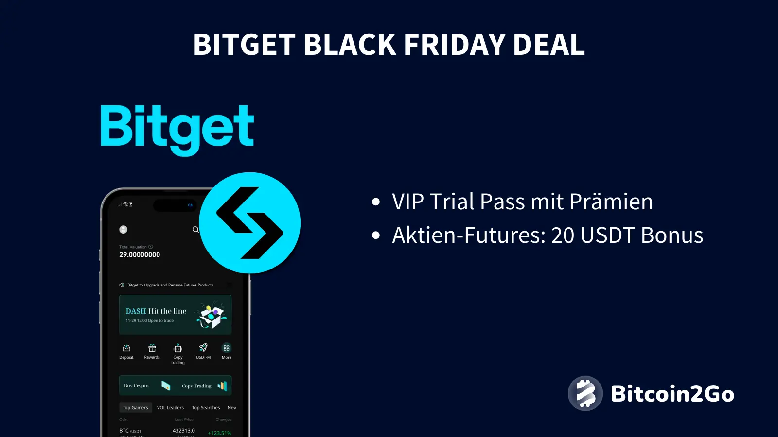 Bitget Black Friday Deals im Überblick
