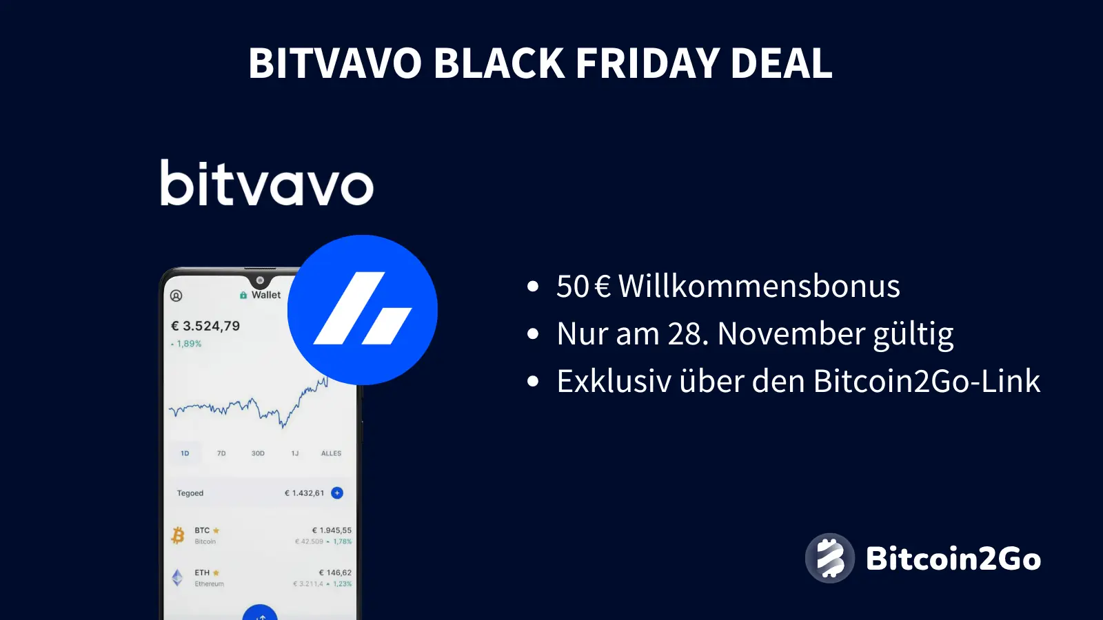 Bitvavo Black Friday Aktionen im Überblick
