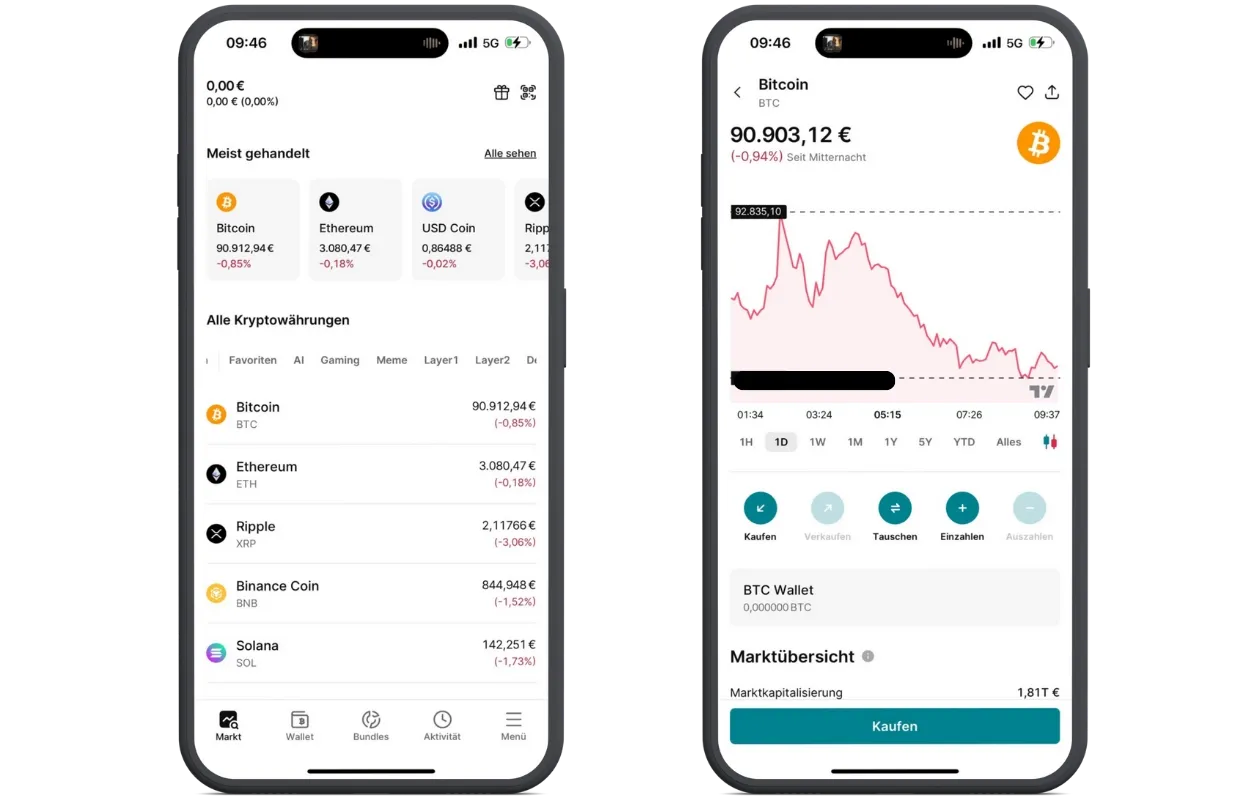 Benutzerfreundlichkeit von Finst im Test