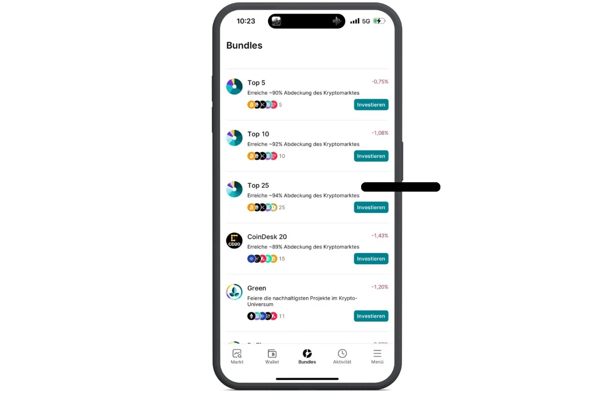 Finst Bundles im Test