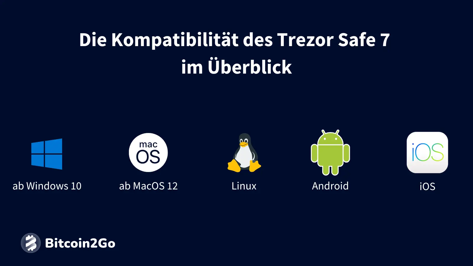 Kompatibilität des Trezor Safe 7 im Test