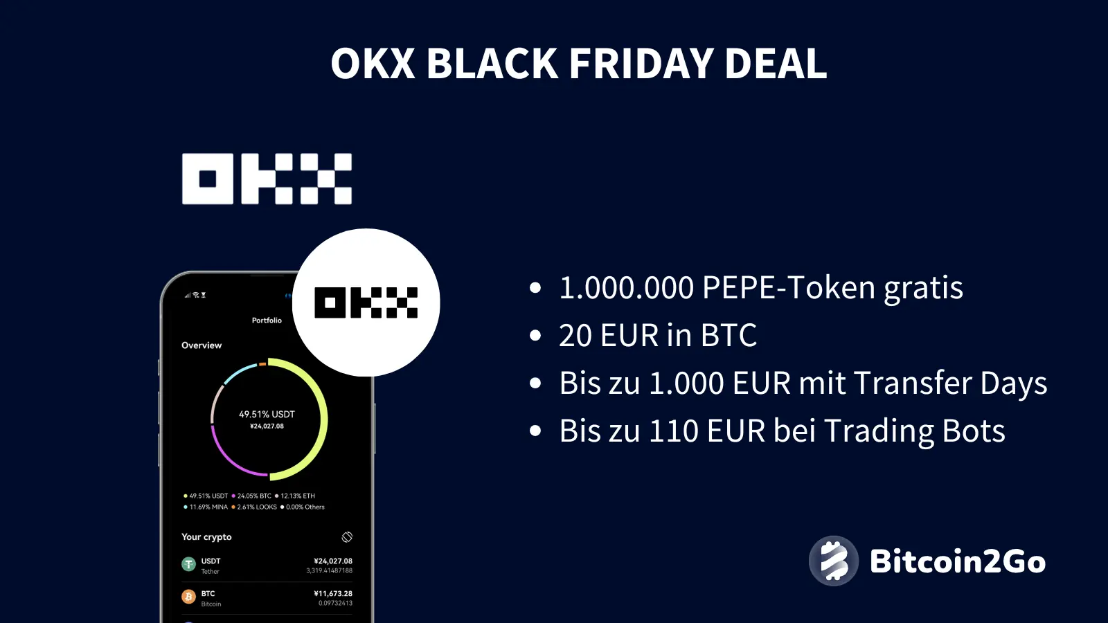 OKX Black Friday Aktionen im Überblick