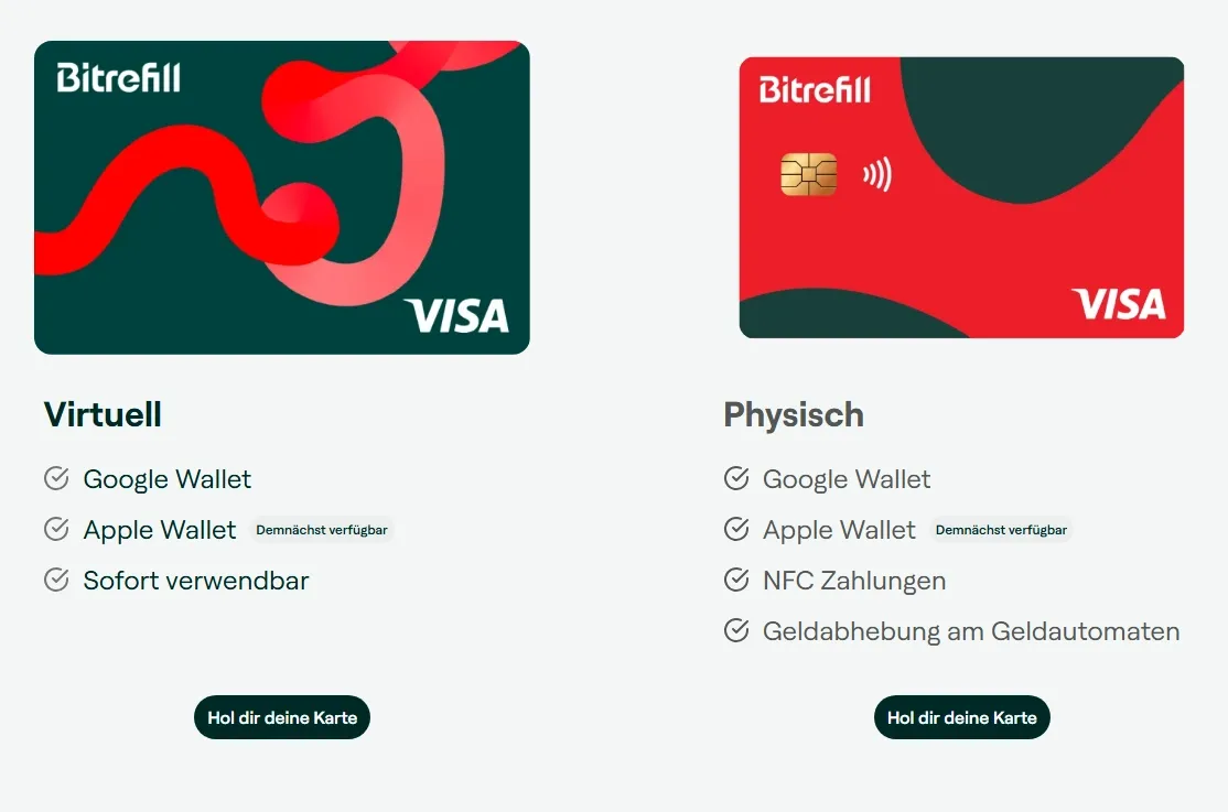 Krypto Debitkarte von Bitrefill im Test