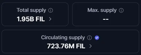 Entwicklung der im Umlauf befindlichen FIL Coins (Quelle: coinmarketcap.com)