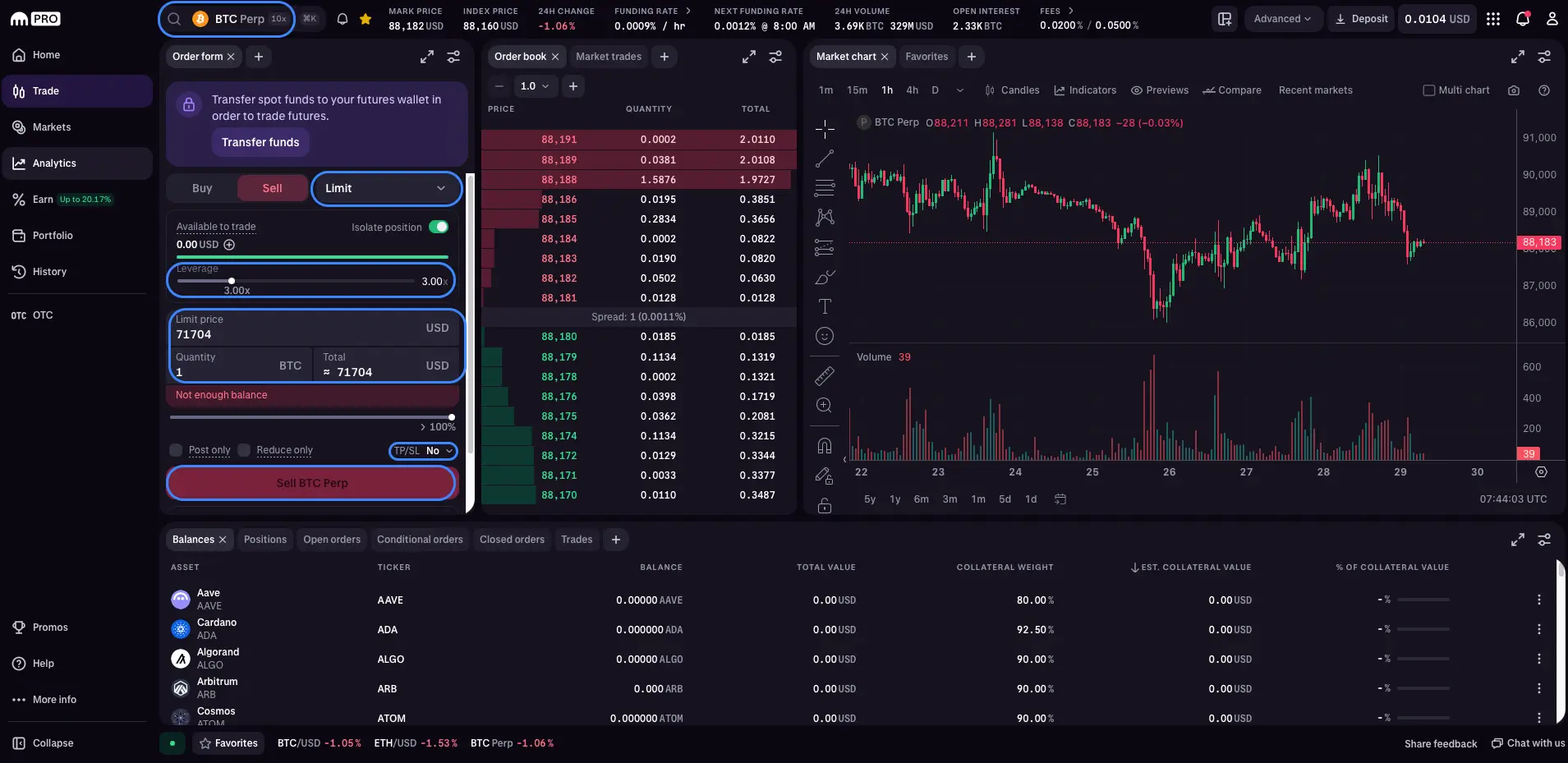 Anleitung: Bitcoin shorten auf der Trading-Plattform Kraken