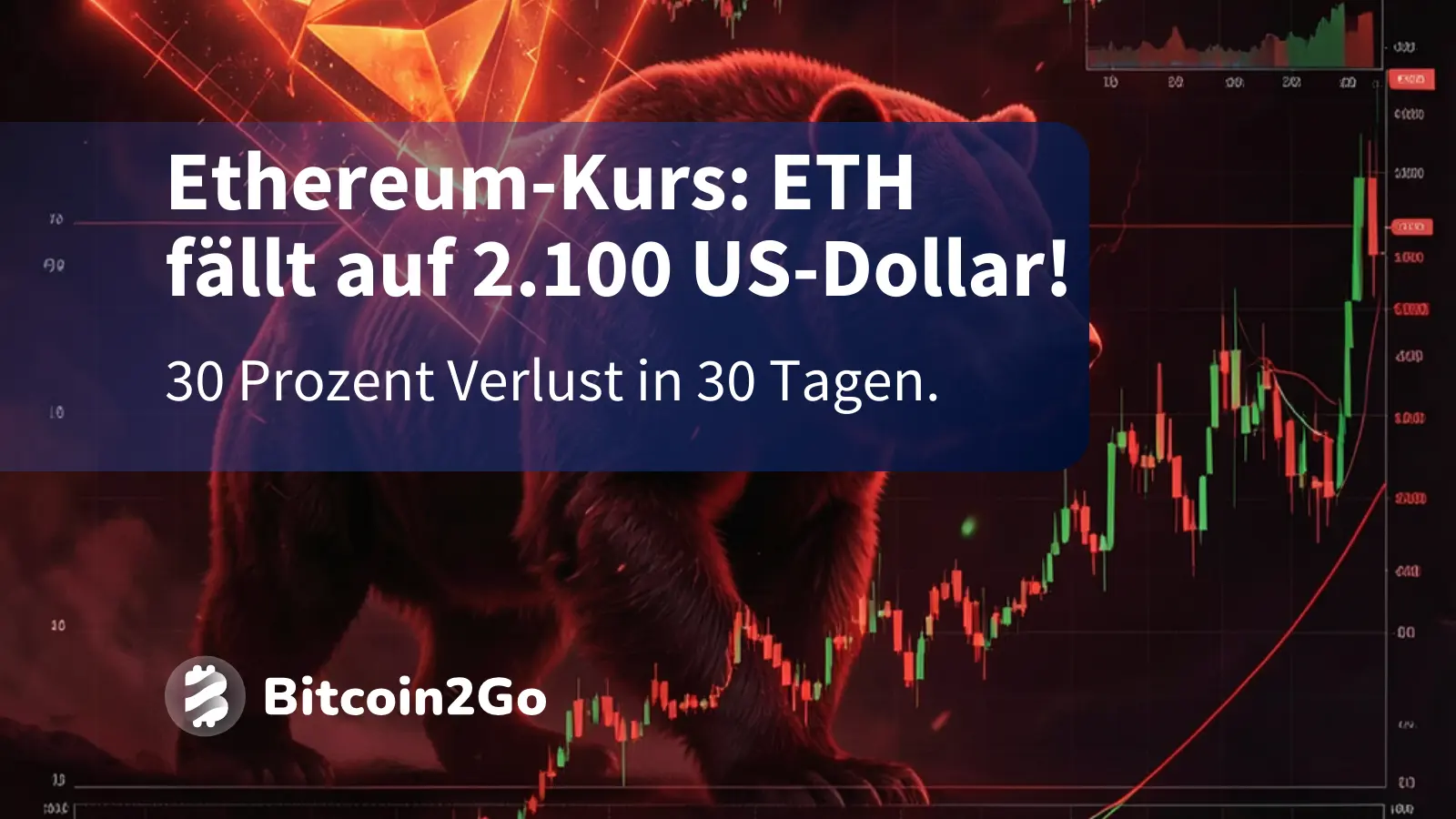 Ethereum-Kurs: ETH verliert 30 Prozent in 30 Tagen!
