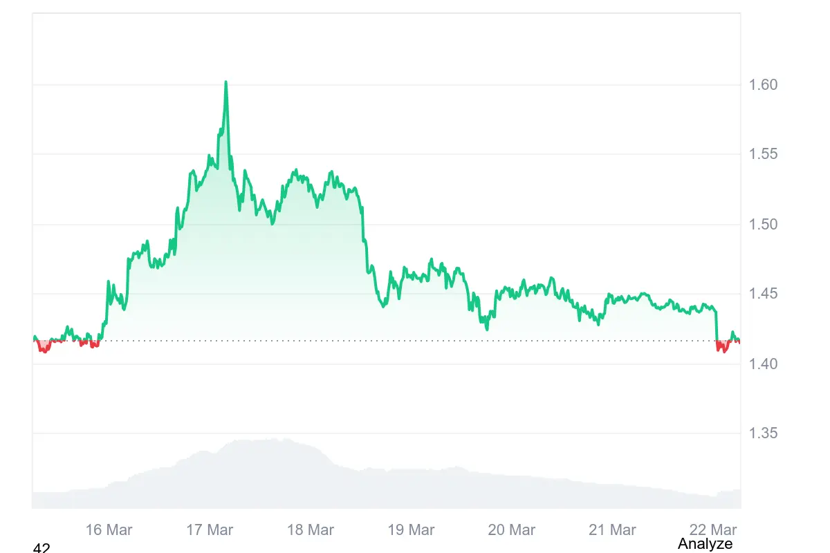 XRP: Tokenflut bei Ripple? Experte warnt vor Panikmache
