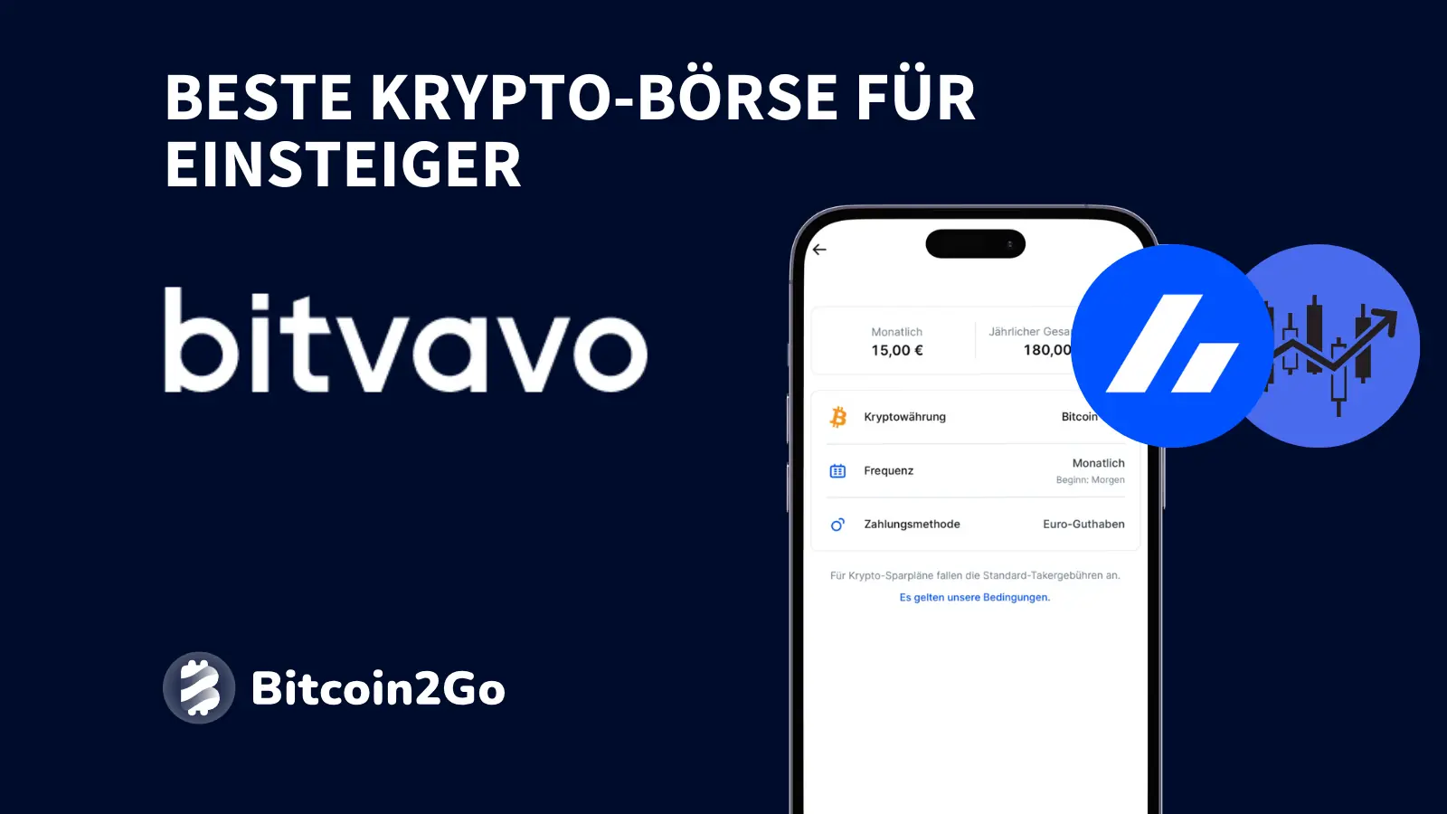 Die beste Krypto-Börse für Einsteiger: Bitvavo