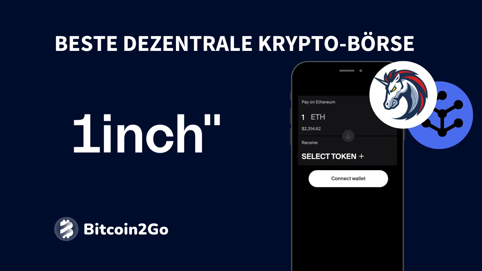 Die beste dezentrale Krypto-Börse in unserem Vergleich: 1inch