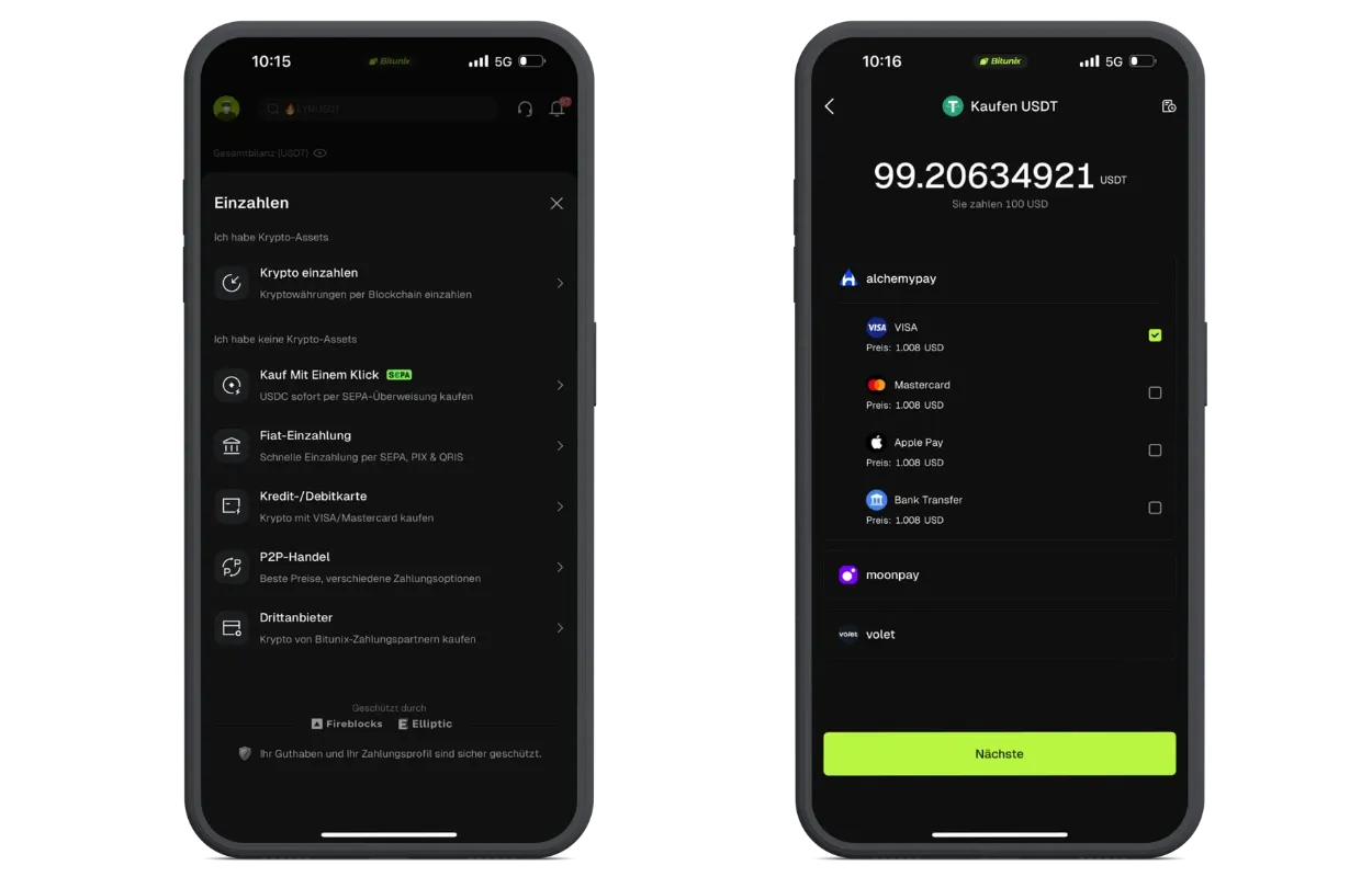 Bezahlmethoden bei Bitunix – Anleitung