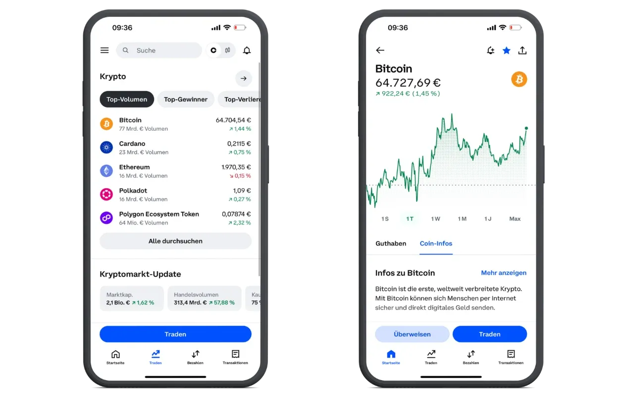 Bewertung der Nutzerfreundlichkeit der Coinbase App und Webversion