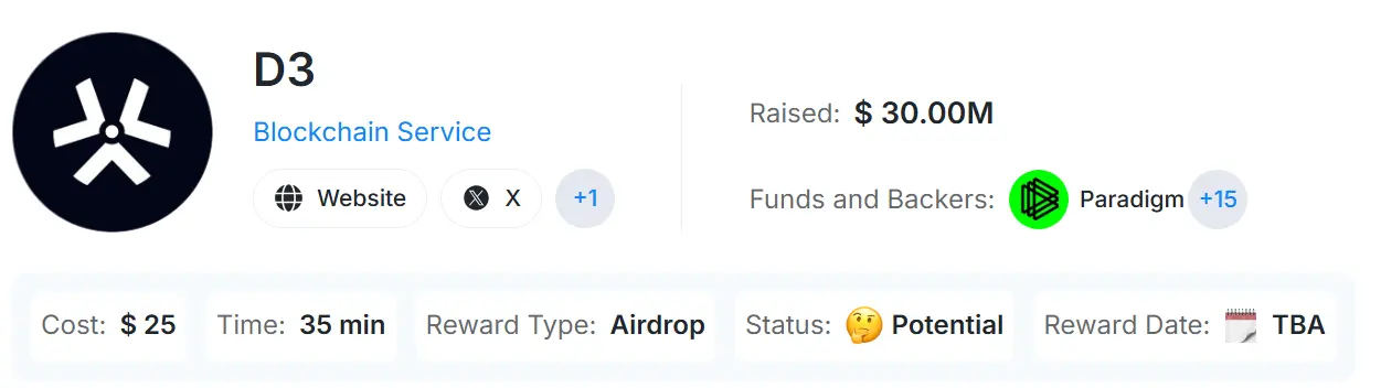 D3 Airdrop - Übersicht