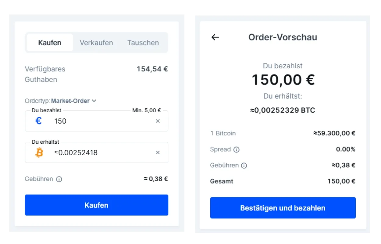 Die Gebühren von Bitvavo im Test