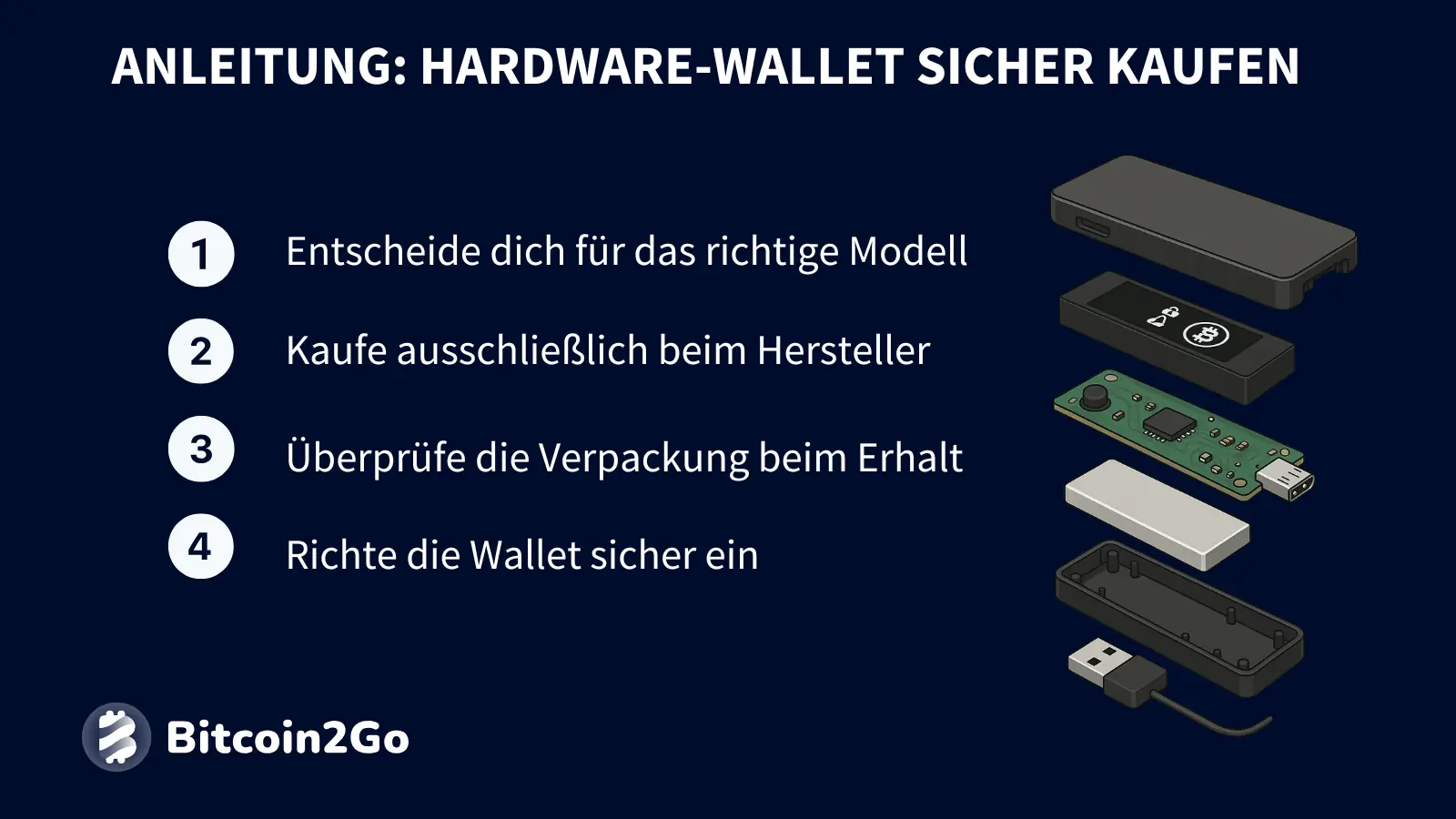 Anleitung: Hardware-Wallet sicher kaufen