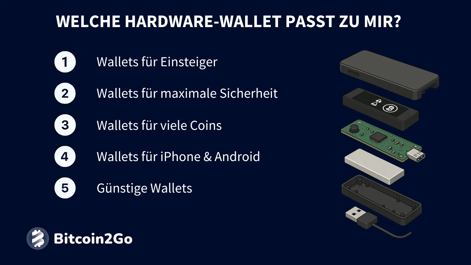 Relevante Kategorien bei der Wahl einer Hardware-Wallet