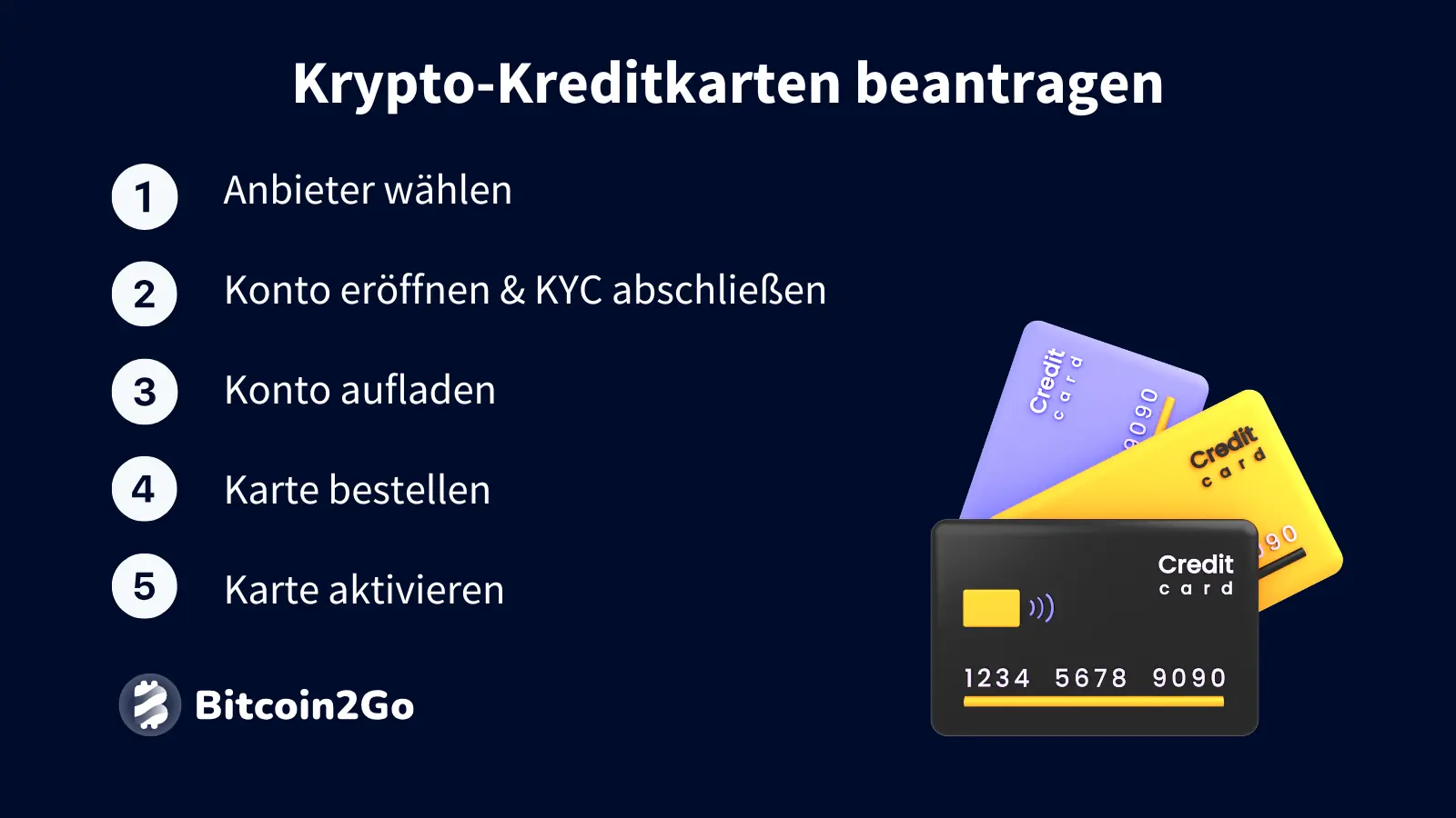 Schritt-für-Schritt-Anleitung: Krypto-Kreditkarte beantragen