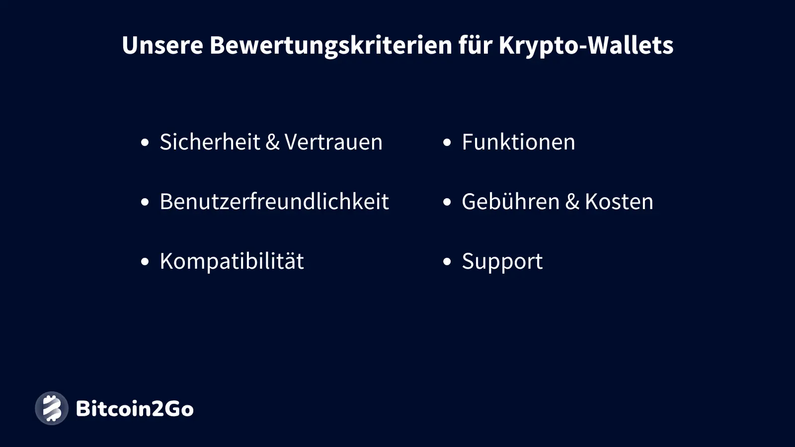 Die Bewertungskriterien in unserem Krypto-Wallet-Vergleich