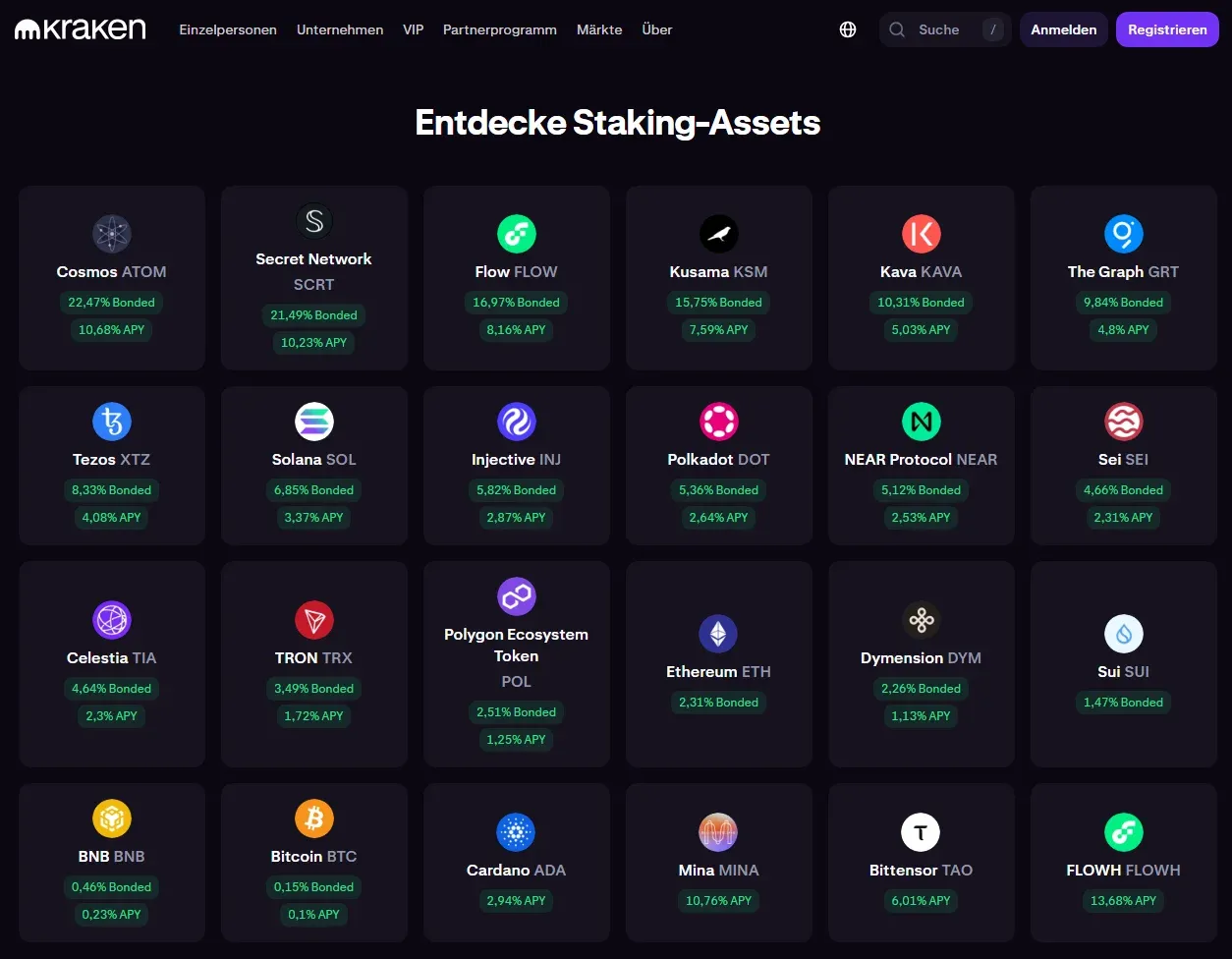 Kraken: Earn-Programm mit allen verfügbaren Kryptowährungen im Überblick