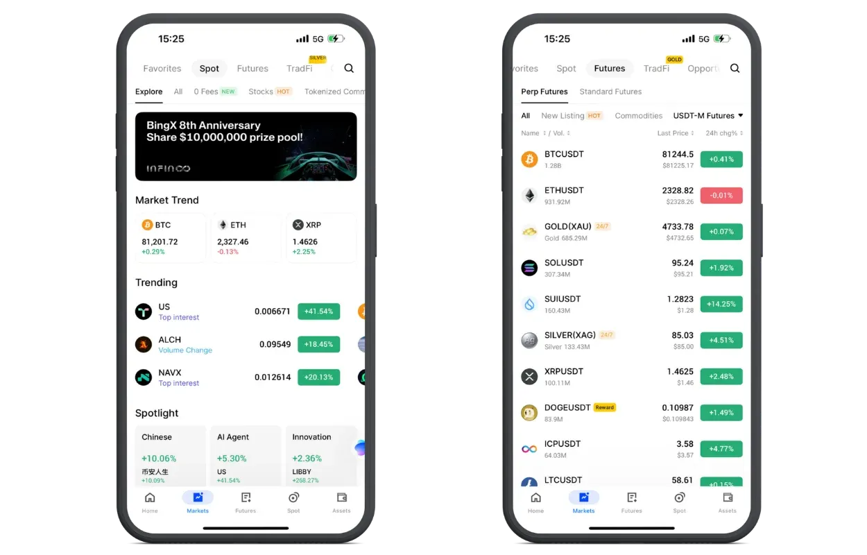 BingX App im Test