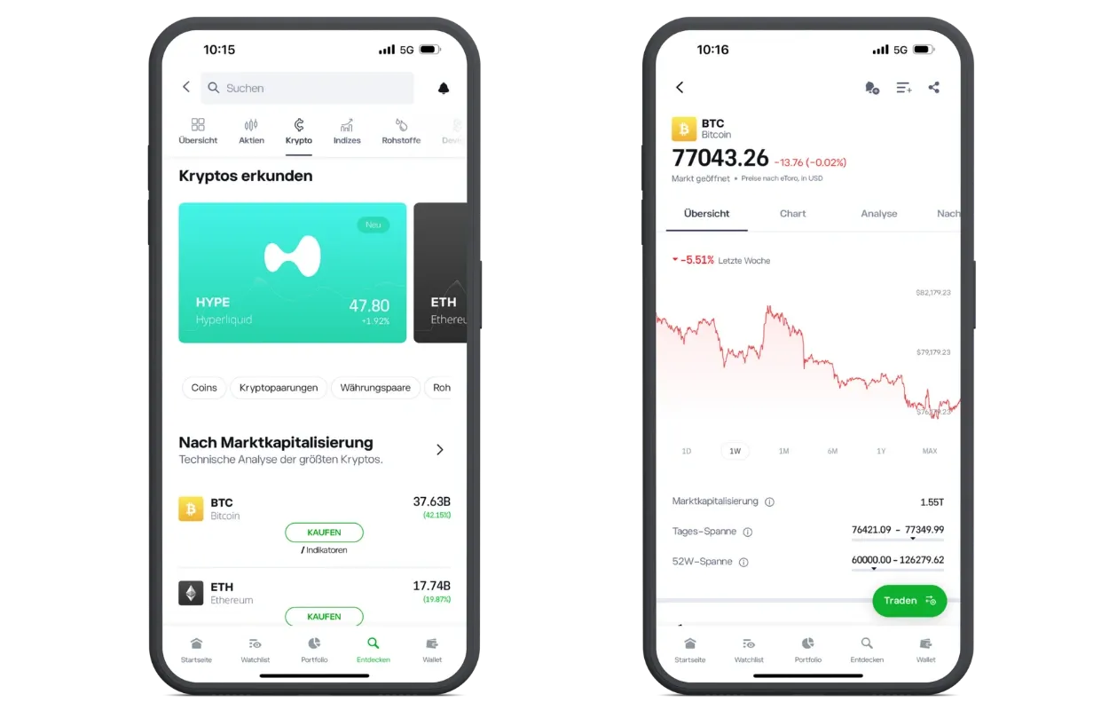 Meine Erfahrungen mit der eToro App