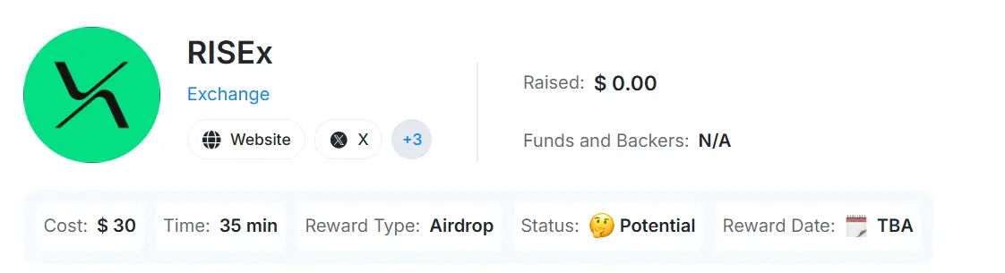 RISEx Airdrop - Übersicht