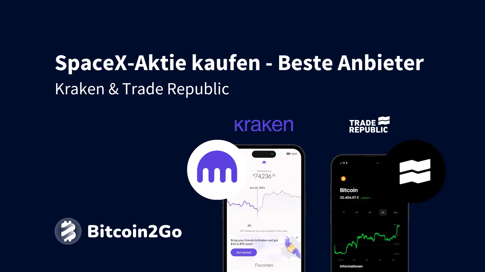 Die besten Anbieter für die Teilnahme an der SpaceX IPO