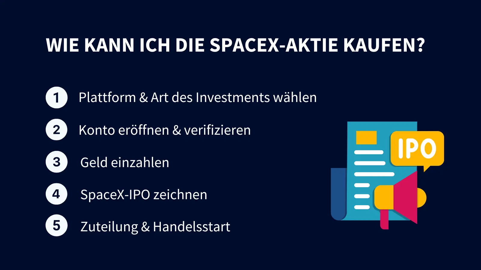 SpaceX-Aktie kaufen - Schritt-für-Schritt-Anleitung