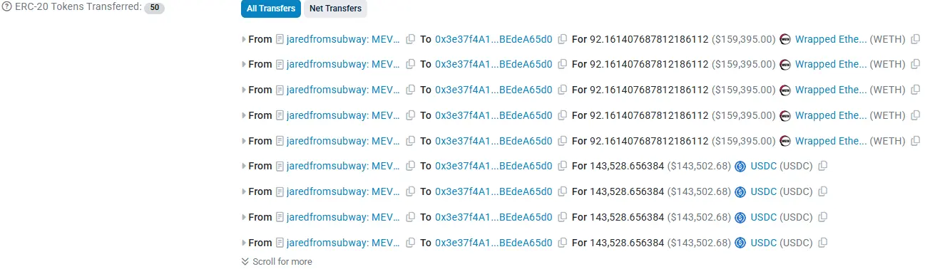 Die Token-Transfers der Exploit-Transaktion zeigen die Abflüsse aus dem Jaredfromsubway-Bot auf Ethereum