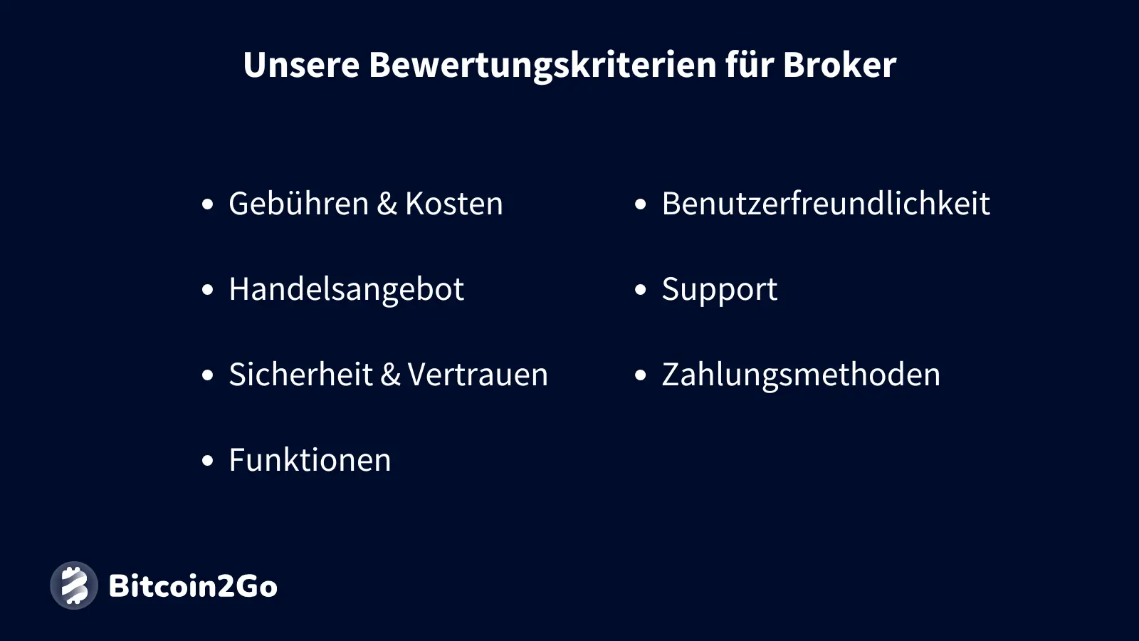 Unsere Bewertungskriterien für Broker im Überblick