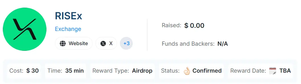 RISEx Airdrop - Übersicht
