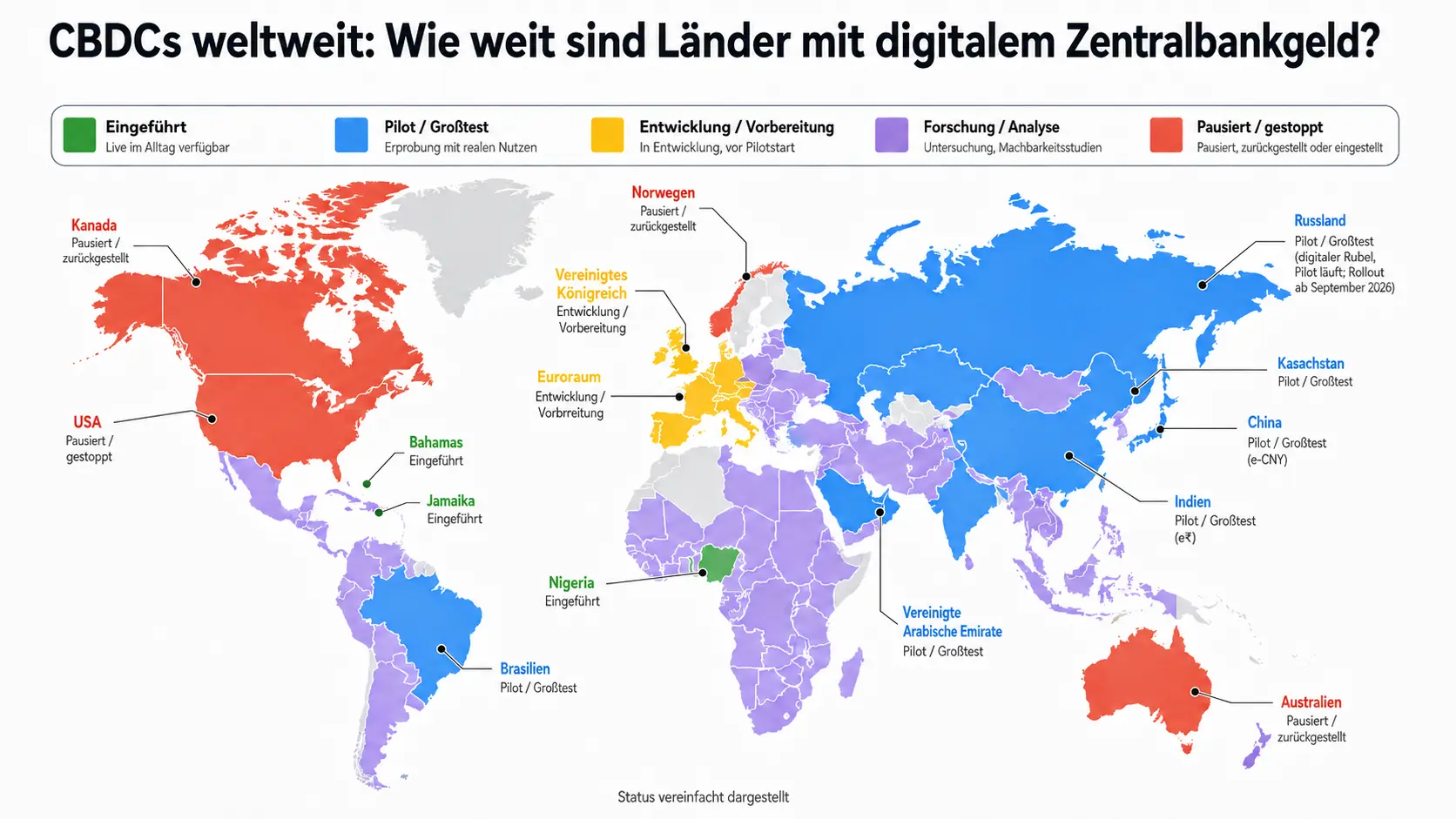 Der aktuelle Entwicklungsstand der CBDCs weltweit