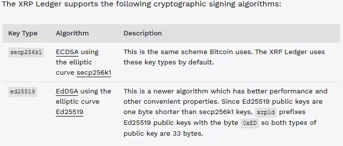 Der XRP Ledger setzt aktuell auf secp256k1 und Ed25519. Künftig sollen quantenresistente Signaturverfahren hinzukommen
