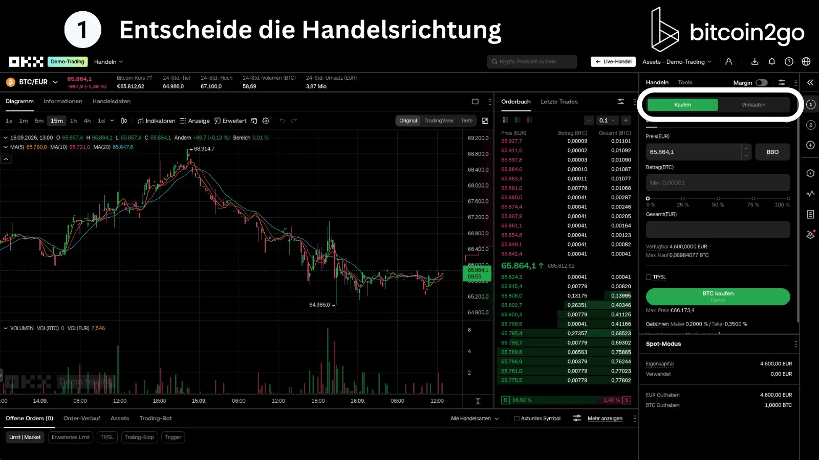 Screenshot des OKX-Demokontos mit einem BTC/EUR-Chart und der Ordermaske auf der rechten Seite. Die Schaltflächen „Kaufen“ und „Verkaufen“ sind hervorgehoben, wobei für das Bitcoin-Trading-Beispiel die Kaufseite ausgewählt ist.