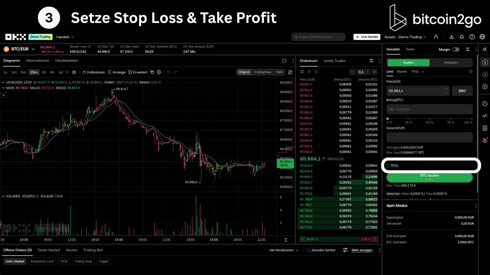 Screenshot des OKX-Demokontos mit geöffneter Kaufmaske für BTC/EUR. Die Funktion „TP/SL“ ist hervorgehoben, über die ein Take-Profit und ein Stop-Loss für den geplanten Bitcoin Trade festgelegt werden können.