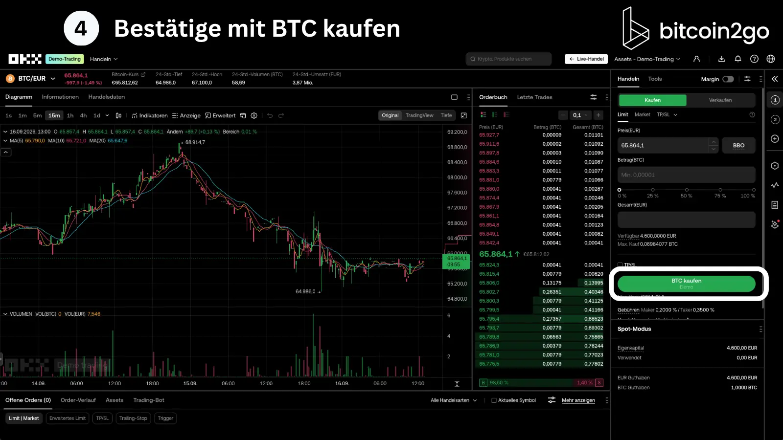Screenshot des OKX-Demokontos mit BTC/EUR-Chart und Kaufmaske. Die grüne Schaltfläche „BTC kaufen“ ist hervorgehoben und dient dazu, die vorbereitete Bitcoin-Order nach der abschließenden Kontrolle abzusenden.
