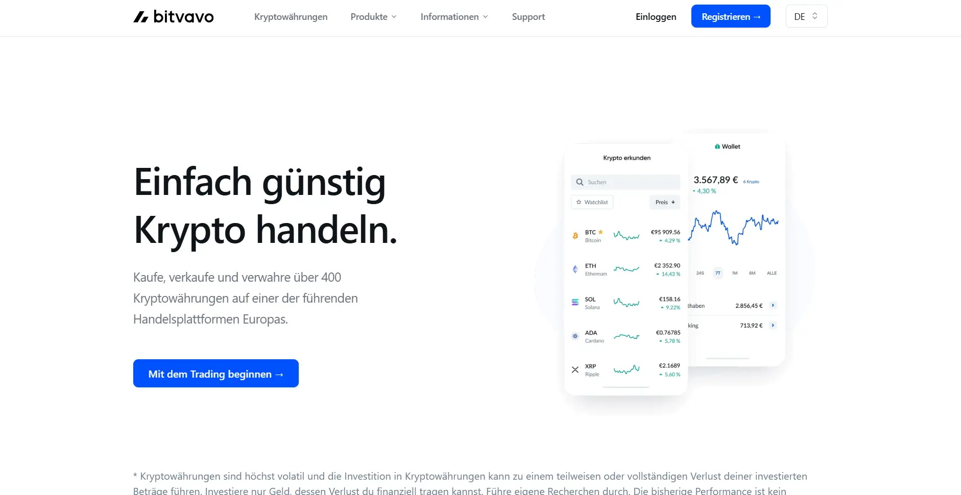 Die Startseite von Bitvavo