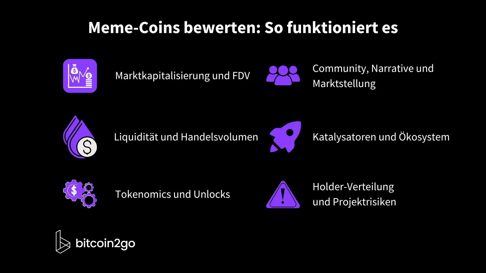 Unser Cheat-Sheet zur Bewertung von Meme-Coins