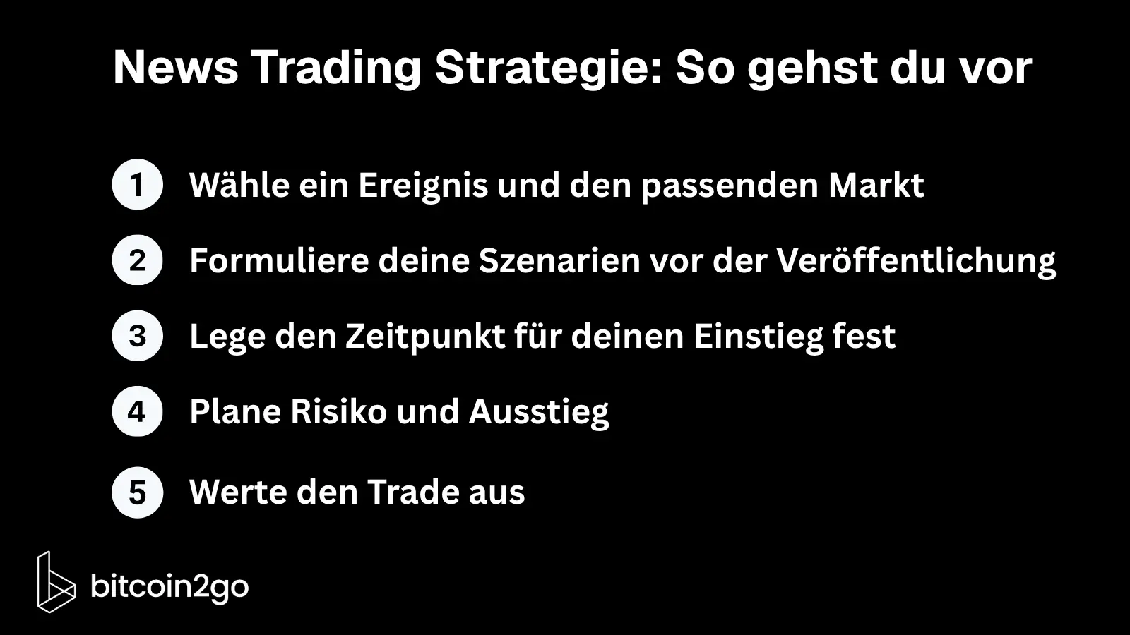 Anleitung für eine News Trading Strategie in fünf Schritten. Sie reicht von der Auswahl eines Ereignisses und des betroffenen Marktes über Szenarien, Einstieg und Risikoplan bis zur abschließenden Auswertung des Trades.