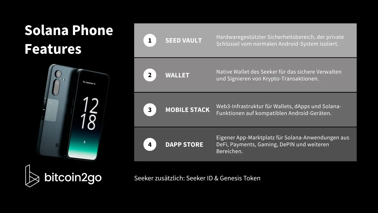 Die wichtigsten Funktionen der Solana Phones