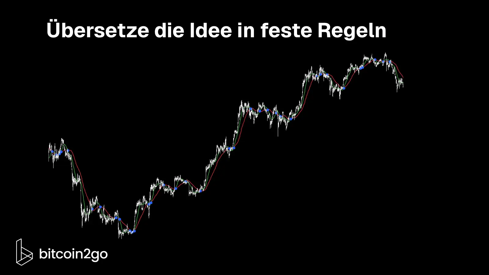 Historischer Bitcoin-Kurs mit einem gleitenden 20- und 50-Tage-Durchschnitt. Blaue Punkten markieren die Trading-Signale.