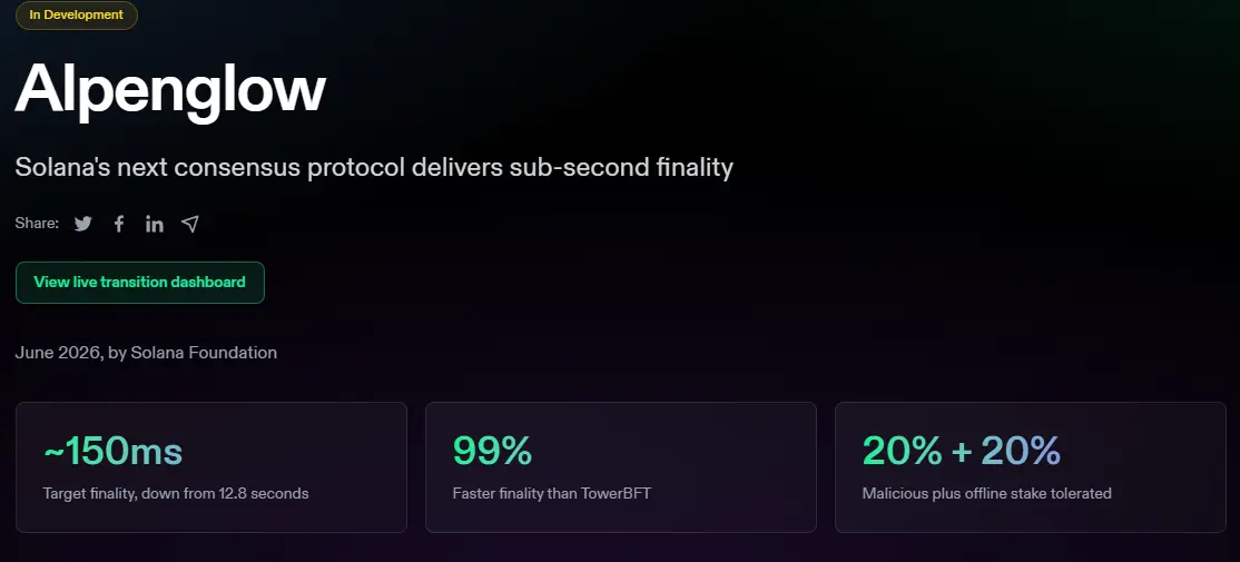Alpenglow soll Transaktionen auf Solana künftig in rund 150 Millisekunden finalisieren.