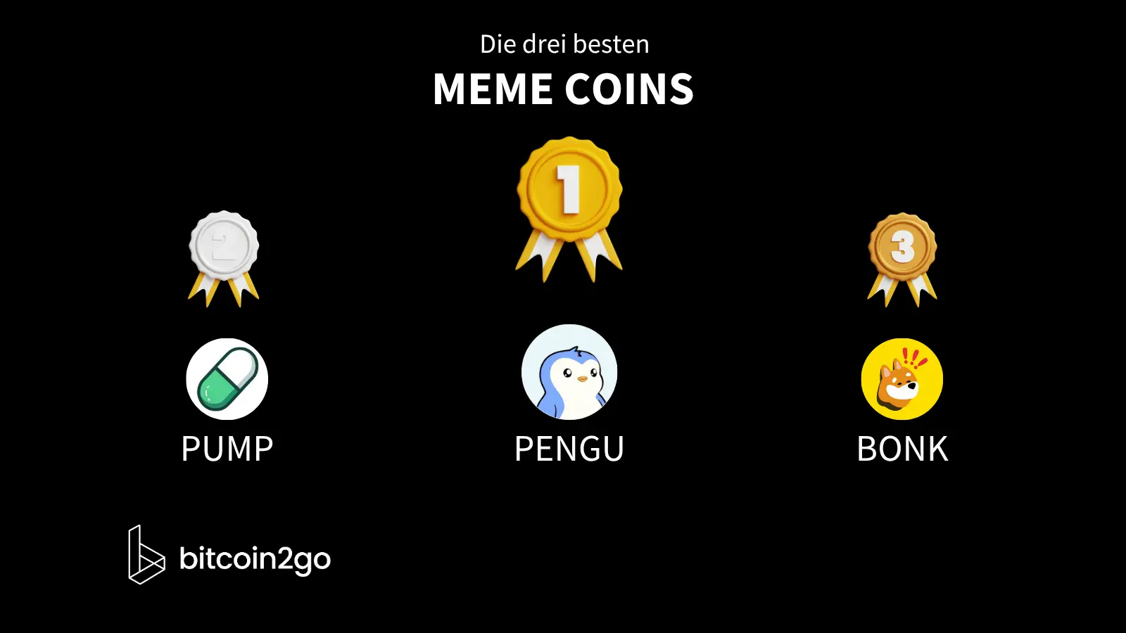Übersicht unserer drei favorisierten Meme-Coins für das Q4 2026