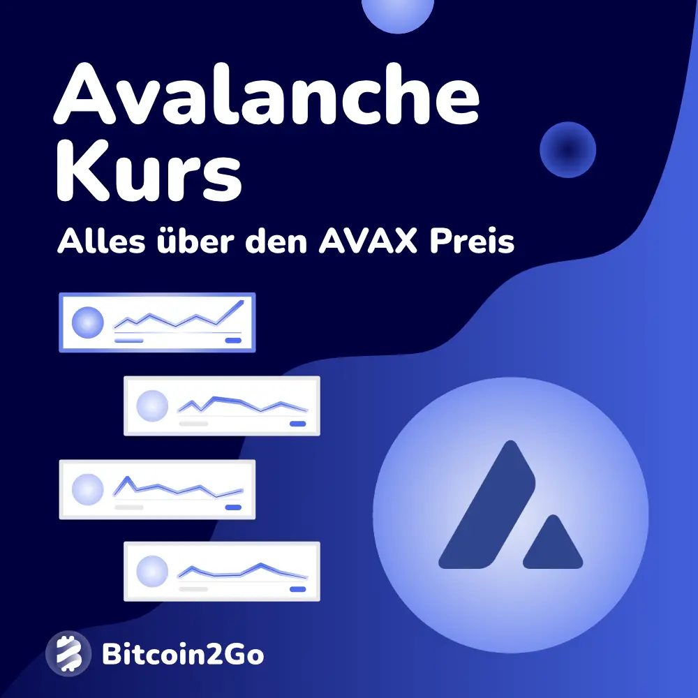 Avalanche Kurs: Euro, Dollar und Schweizer Franken