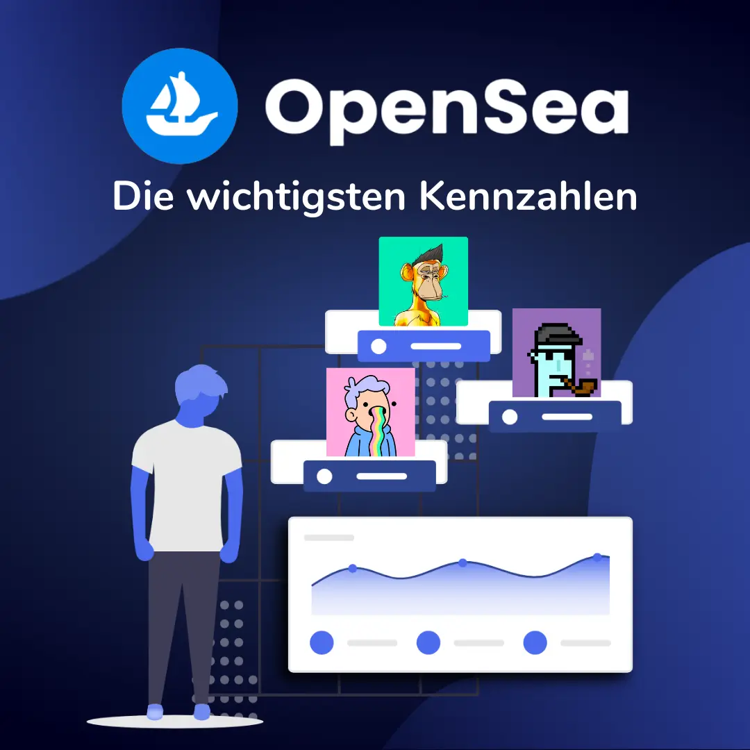 OpenSea: Statistiken und Daten